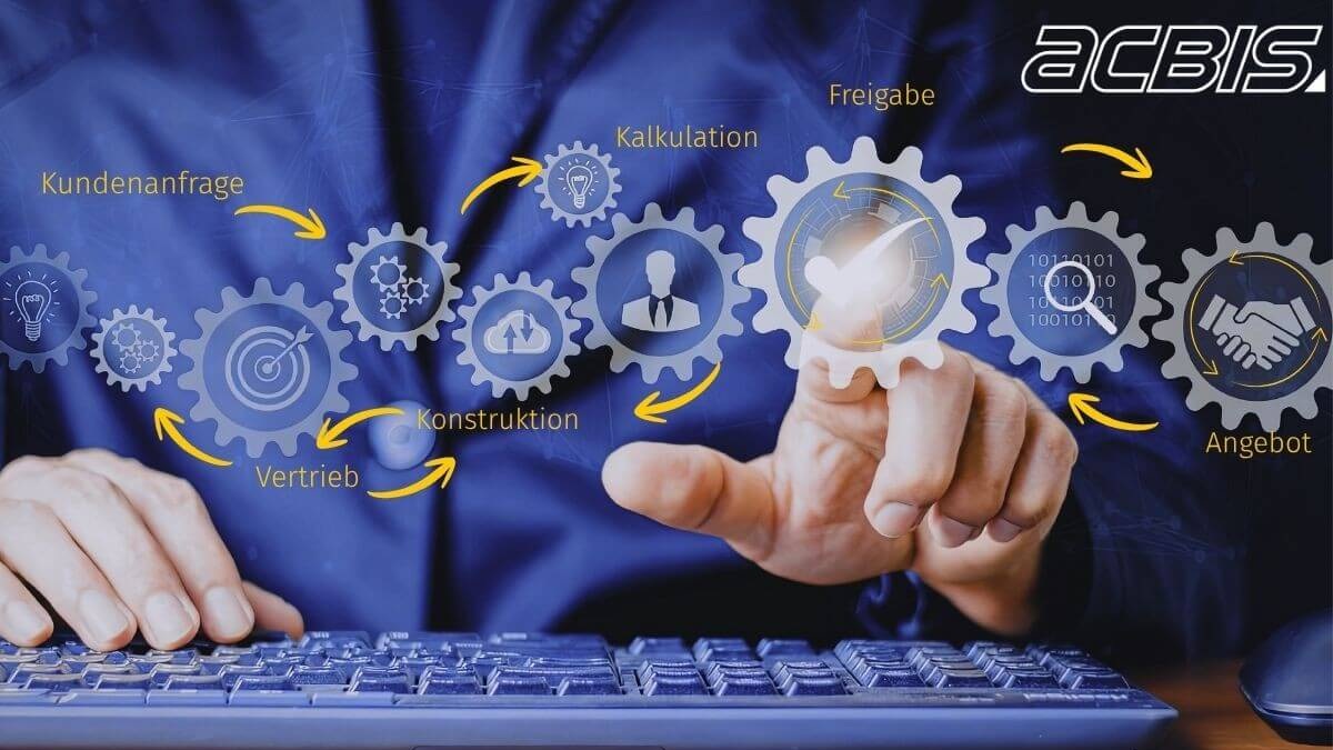 CPQ-Software im Maschinenbau CPQ-Software im Maschinenbau für Vertrieb und Fertigung